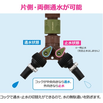 注文コード:83060166 ホース分岐ニップル ウォータースプレイパイプ用 一時止水 接手 アダプター 潅水 散水 ワンタッチ 茶色 - GAONA(ガオナ)