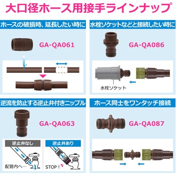 注文コード:83060191 太い散水ホース 大口径 大流量 広範囲 太ホース 農園 グラウンド ゴルフ場 洗車 茶色 - GAONA(ガオナ)