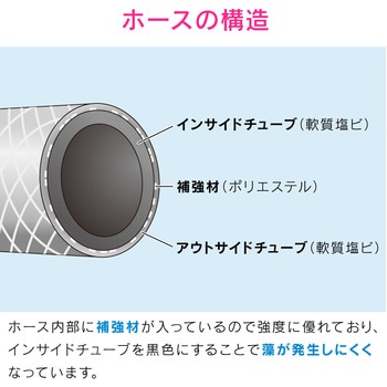 注文コード:83060410 水まきセット ハンガー シャワーノズル 収納 コンパクト おしゃれ ホース 10m ステンレス 茶色 - GAONA(ガオナ)