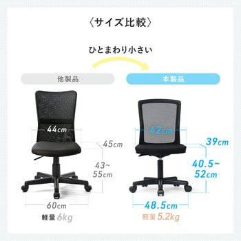 注文コード:83116078 チェア メッシュタイプ - サンワダイレクト