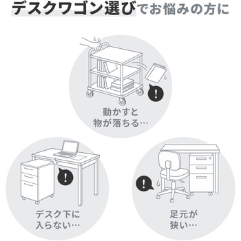 注文コード:83116121 デスク シンプルタイプ 高さ可変 - サンワダイレクト