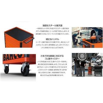 注文コード:83116796 BAHCOツールストレージエントリー - BAHCO(バーコ)