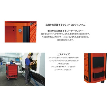 注文コード:83116796 BAHCOツールストレージエントリー - BAHCO(バーコ)