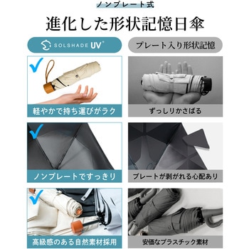 注文コード:83123665,83123821,83123857 日傘 形状記憶 晴雨兼用3 段折 - TAIGASHOJI(大河商事)