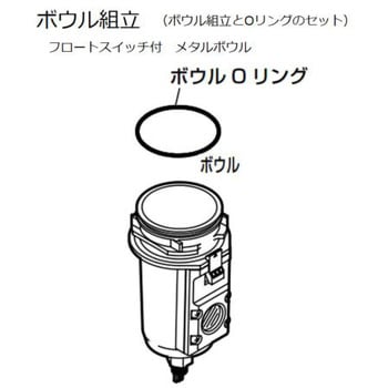 注文コード:83223463 L4000シリーズ ルブリケータ 白色シリー CKD