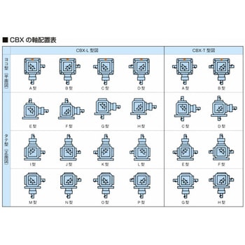 注文コード:83423989,83423998,83424007,83424016,83424025,83424034,83424050,83424059,83424068,83424077,83424086,83424095,83424104,83424120,83424129,83424138,83424147,83424156,83424165,83424174,83424190,83424199,83424208,83424217,83424226,83424235,83424244,83424260,83424269,83424278,83424287,83424296,83424305,83424314,83424330,83424339,83424348,83424357,83424366,83424375,83424384,83424400,83424409,83424418,83424427,83424436,83424445,83424454,83424470,83424479,83424488,83424497,83424506,83424515,83424524,83424540,83424549,83424558,83424567,83424576,83424585,83424594,83424610,83424619,83424628,83424637,83424646,83424655,83424664,83424680,83424689,83424698,83424707,83424716,83424725,83424734,83424750,83424759,83424768,83424777,83424786,83424795,83424804,83424820,83424829,83424838,83424847,83424856,83424865,83424874,83424890,83424899,83424908,83424917,83424926,83424935,83424944,83424960,83424969,83424978,83424987,83424996,83425005,83425014,83425030,83425039,83425048,83425057,83425066,83425075,83425084,83425100,83425109,83425118,83425127,83425136,83425145,83425154,83425170,83425179,83425188,83425197,83425206,83425215,83425224,83425240,83425249,83425258,83425267,83425276,83425285,83425294,83425310,83425319,83425328,83425337,83425346,83425355,83425364,83425380,83425389,83425398,83425407,83425416,83425425,83425434,83425450,83425459,83425468,83425477,83425486,83425495,83425504,83425520,83425529,83425538,83425547,83425556,83425565,83425574,83425590,83425599,83425608,83425617,83425626,83425635,83425644,83425660,83425669,83425678,83425687,83425696,83425705,83425714,83425730,83425739,83425748,83425757,83425766,83425775,83425784,83425800,83425809,83425818,83425827,83425836,83425845,83425854,83425870,83425879,83425888,83425897 KHK ベベルボックス KHK(小原歯車工業)