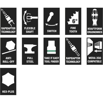 注文コード:83596794 ウレタン入りツールチェックビットセット Wera