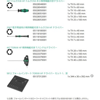 注文コード:83596889 ウレタン入りTXドライバーセット Wera