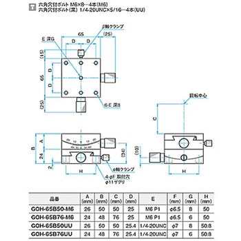 αβ軸ゴニオステージ -M6- ステージサイズ65mm GOH-65Bシリーズ シグマ光機