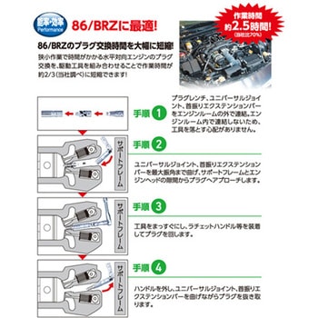 注文コード:84301624 スパークプラグレンチセット - エスコ