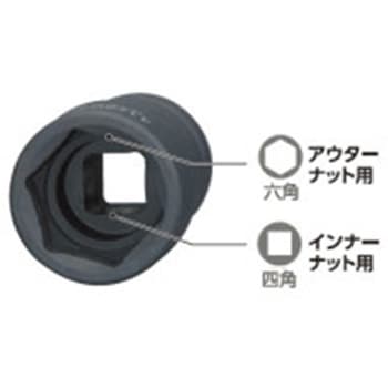 注文コード:84375395 1"DR/41x19mm ホイールナット用ソケット アウター/インナー - エスコ