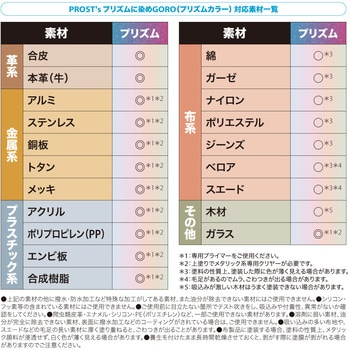 注文コード:84704438,84704447,84704456,84704465,84704474,84704490,84704499,84704508 プリズムに染めGORO - PROST's