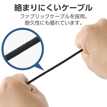 注文コード:84709636 ヘッドセット マイク付き ヘッドホン 有線 3.5mm 4極接続 ステレオ オーバーヘッド 軽量 小型 ミュート機能 - エレコム