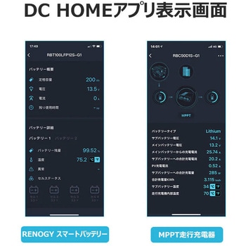 注文コード:84866288 BT-2 Bluetooth モジュール - RENOGY JAPAN