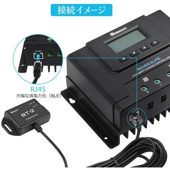 注文コード:84866288 BT-2 Bluetooth モジュール - RENOGY JAPAN