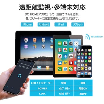 注文コード:84866288 BT-2 Bluetooth モジュール - RENOGY JAPAN