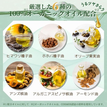注文コード:84894760 ボタニカルトリートメント 301.5mL - アースペット