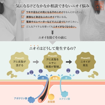 注文コード:84895085 四季折々 薬用 柿渋 ボディソープ 炭配合 本体 - 熊野油脂