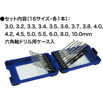 注文コード:84898725 六角軸鉄工ドリルセット - JEFCOM(ジェフコム)
