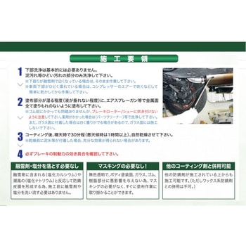 注文コード:85483529 サビプロテクト 防錆コーティング剤 1L - プロト