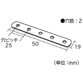 ジョイント金具 19型フラット フジテック・ジャパン