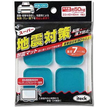 耐震マット 大型タイプ 青 2.5mm厚 光