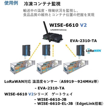 注文コード:86503561,86503570 LoRaWAN対応ゲートウェイ WISE-6610 V2シリーズ(標準モデル/EdgeLink搭載モデル) - Advantech(アドバンテック)
