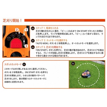 注文コード:86523818 ロボット芝刈機 - ETG