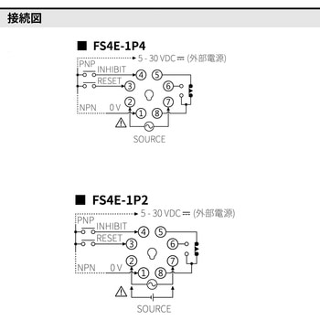 注文コード:86554015 8ピンプラグデジタルタイマ(サムホールスイッチ型) - AUTONICS(オートニクス)