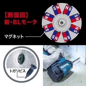 注文コード:86562205,86562239,86562257 40Vmax充電式インパクトドライバ(ヘッド長100mm) - マキタ