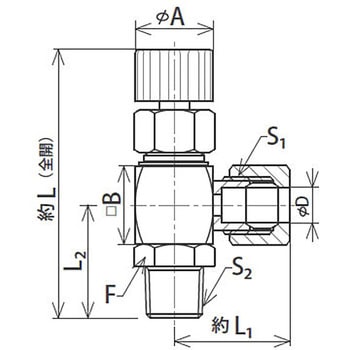 注文コード:87162266,87162275,87162284,87162293,87162302,87162311,87162327,87162336,87162345,87162354,87162363,87162372,87162381,87162397,87162406,12211766 ミニチュアニードルバルブ(旋回バルブ リング式 TypeR) コーヨー