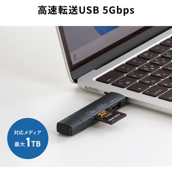 注文コード:88460027 カードリーダー USB 5Gbps TypeC/TypeA SD+microSD - サンワサプライ