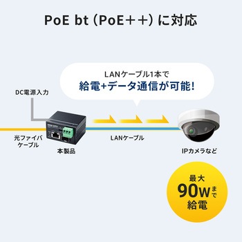 注文コード:88460036 光メディアコンバータ 産業用 - サンワサプライ