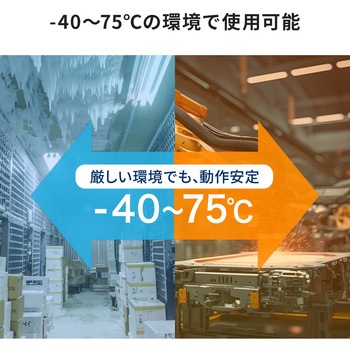 注文コード:88460036 光メディアコンバータ 産業用 - サンワサプライ
