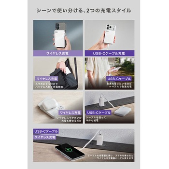 注文コード:88461217 SMARTCOBY Ex04 Wireless2.2 CABLE SS5K ホワイト - CIO