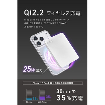 注文コード:88461217 SMARTCOBY Ex04 Wireless2.2 CABLE SS5K ホワイト - CIO