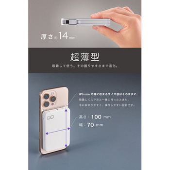 注文コード:88461217 SMARTCOBY Ex04 Wireless2.2 CABLE SS5K ホワイト - CIO