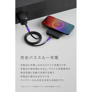 注文コード:88461777 SMARTCOBY SLIMII Wireless2.2 SS10K ブラック - CIO
