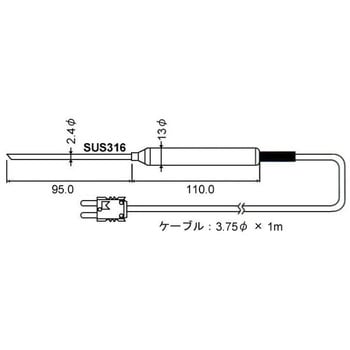 K熱電対温度計用プローブ アイ電子技研