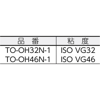注文コード:89625627 油圧作動オイル - TRUSCO