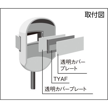 注文コード:89716427 TRUSCO手持ち面用自動遮光フィルタ#10 TRUSCO