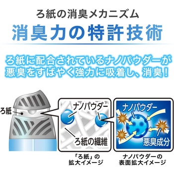 注文コード:89834963 消臭力 ペット用 - エステー