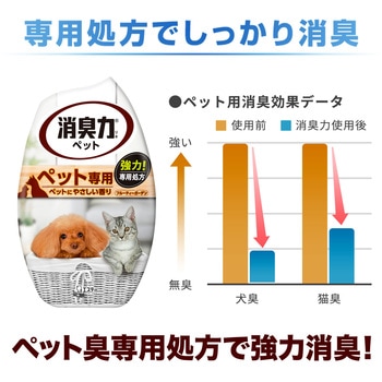 注文コード:89834963 消臭力 ペット用 - エステー