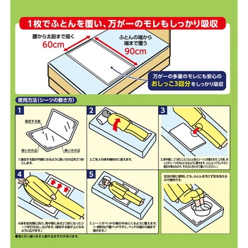 注文コード:89861624 ライフリーふとん安心シーツ ユニ・チャーム