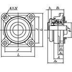 角フランジ形ユニット給油式 NTN(エヌティーエヌ)