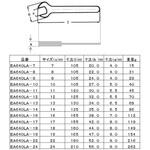 EA640LA-18 18mm 絶縁片口スパナ エスコ