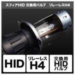 SHDLC080 HID交換用バルブ H4 Hi/LoSHDLC080 SPHERELIGHT(スフィアライト)