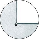 平型スコヤ(JIS2級) TRUSCO