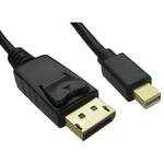 RS PRO DisplayPort ケーブル RS PRO