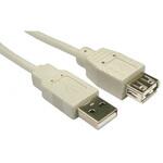 286-3290 RS PRO USBケーブル, USB A → USB A RS PRO